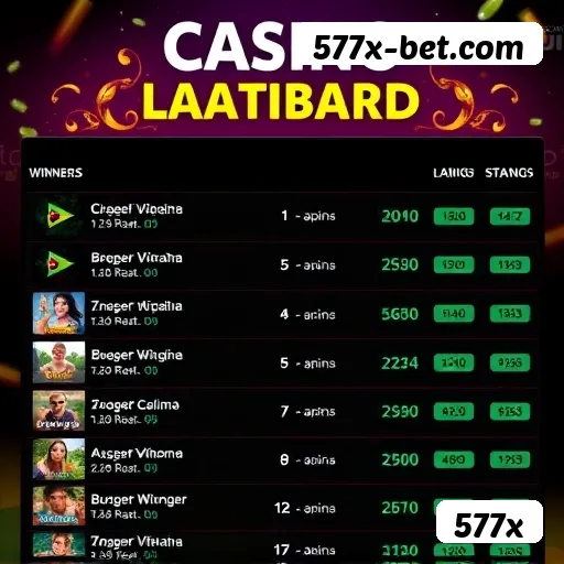 Histórico de apostas 577x